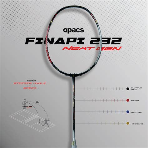 Finapi 232 Next Gen – Badminton People