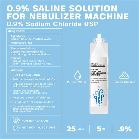 Mua 0.9% Saline Solution for Nebulizer Machine | Saline Solution for Inhalation | Helps with ...