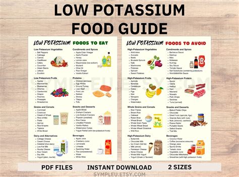 Low Potassium Diet Food List, Kidney Disease, Renal Diet, Potassium Meal Plan Guide, Potassium ...