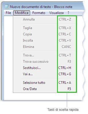 Image result for How to Operate Keyboard