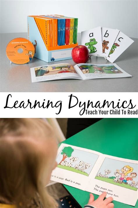 Image result for Learning Dynamics