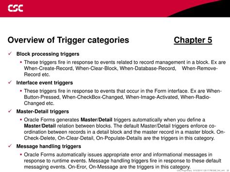 Image result for Oracle Forms 6I Example