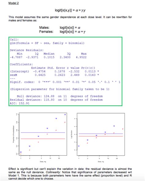 Image result for Statistical Lab Tutorial