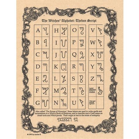 Witches alphabet theban runes poster – Artofit