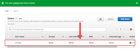 Image result for API SNS