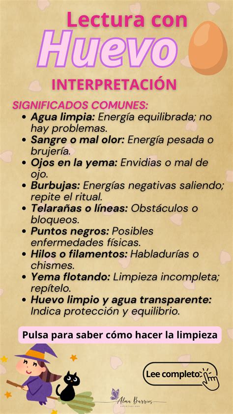 Lectura con Huevo: Interpretación y Significado Energético | Limpieza ...