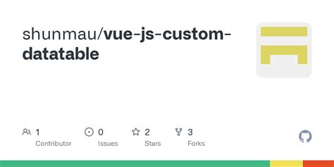 DataTable Vue 2 的图像结果