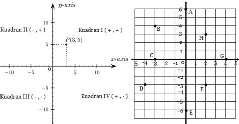 Image result for Lighting Pathfinding Algorithm GIF