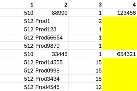 Image result for Microsoft Access SQL