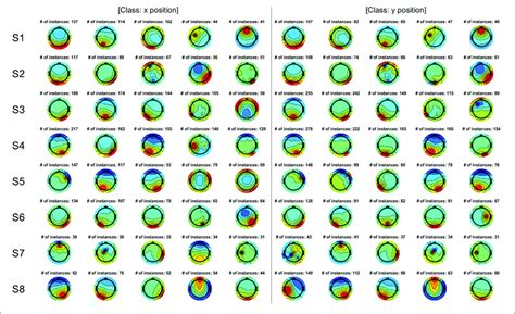 Image result for ICS Positions Chart