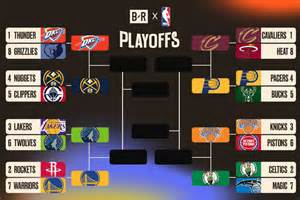 Best NBA Playoff Records: Did Any Team Ever Go Undefeated? - Archysport