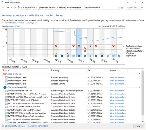 Image result for Windows Reliability Monitor Control Panel System