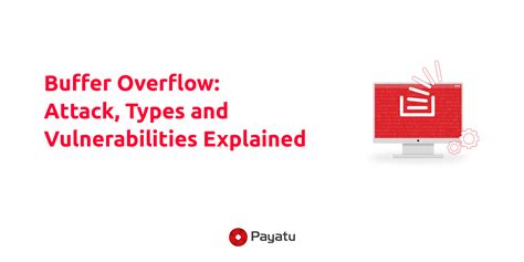 Image result for Buffer Overflow