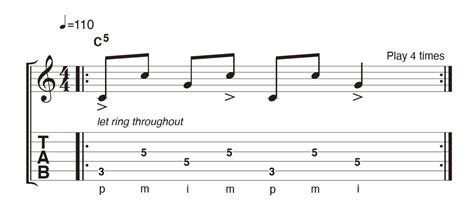 Image result for Fingerstyle Lesson