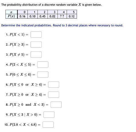 Image result for Probability Distribution of a Discrete Random Variable