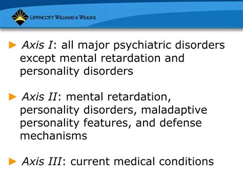 Psychiatric Mental Health Nursing | PPT