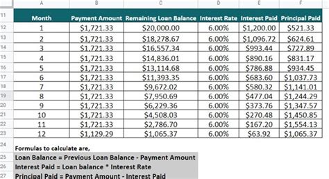 Image result for Simple-Interest Finding R
