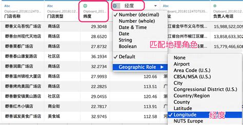 Tabealu MapGuide 的图像结果