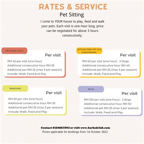 Dog House Sitting Rates Uk at Lynda Higgins blog
