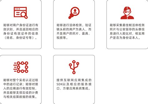 公司动态-四川省数字证书认证管理中心
