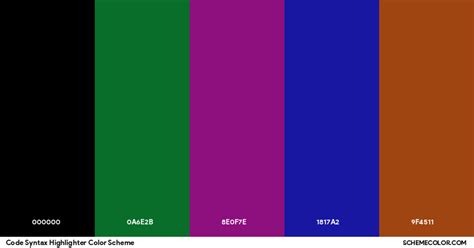 Image result for Syntax Colors