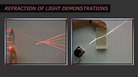 Image result for Observation Light Refraction