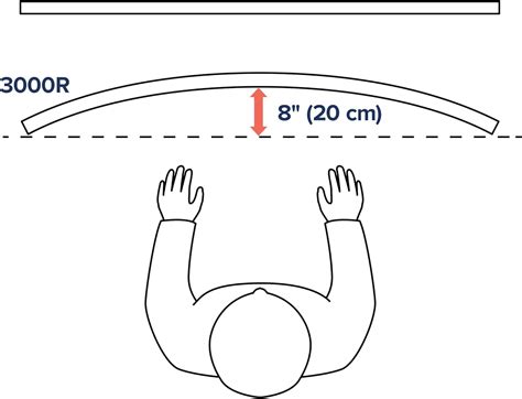 Ergotron – HX Premium Heavy Duty Monitor Arm, India | Ubuy