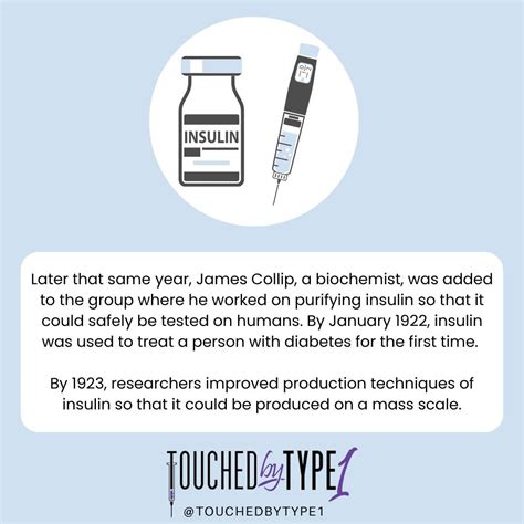 Insulin Discovery — Touched By Type 1