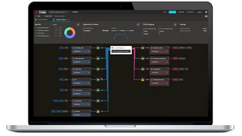 Image result for Keysight Protocol Testing