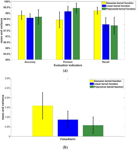 Research on Anti-Frequency Sweeping Jamming Method for Frequency ...