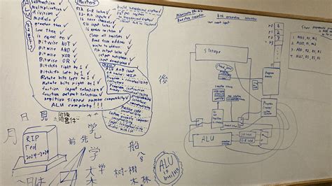 Image result for Computer Inside Minecraft