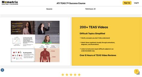 The 6 Best TEAS Prep Courses and Classes of 2025 - Intelligent