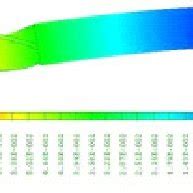 Image result for Deflection Engineering ToolBox