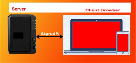 Image result for Blazor Server