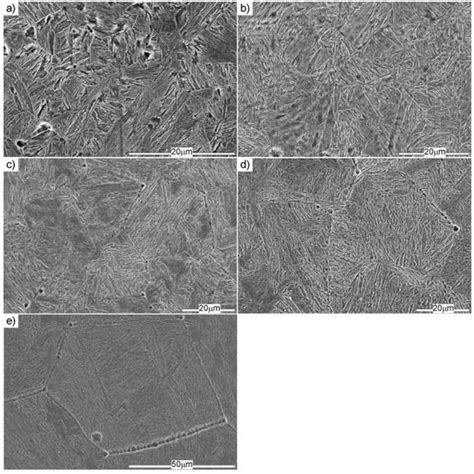 The Influence of Austenite Grain Size on the Mechanical Properties of ...