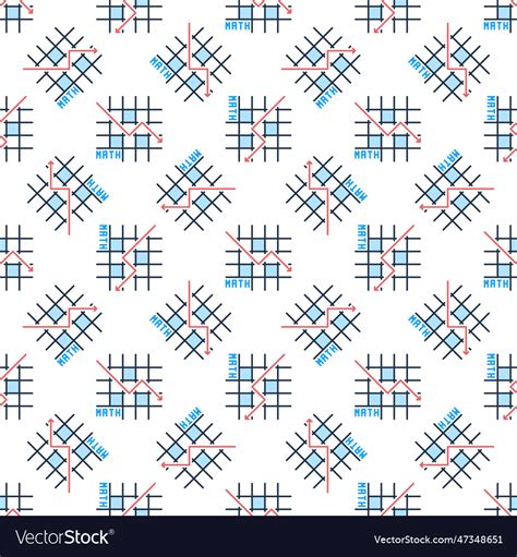 Mathematical Graph 的图像结果