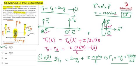 A rod of mass m and length 2l is connected to two massless strings as ...