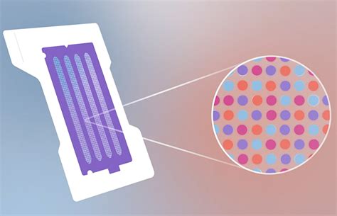 RNA-Seq vs Microarray 的图像结果