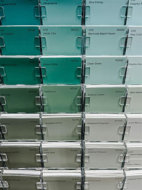 Image result for Iamge Example