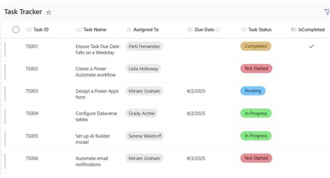 Image result for Power Automate Email Notification Icon