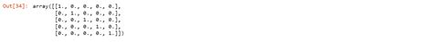 Identity Matrix Python-Numpy 的图像结果