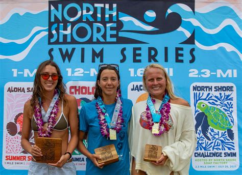 Beyond the Finish Line – Part 4: For Kona Flanagan Swimming Is All ...