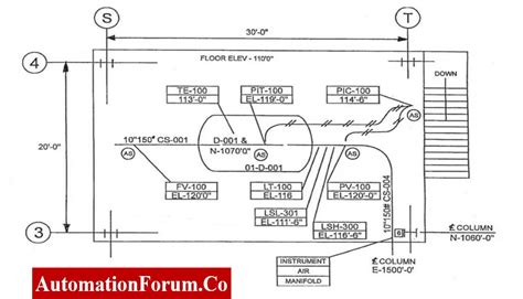 Image result for Instrument Building
