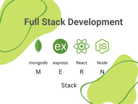 Image result for Node React Stack