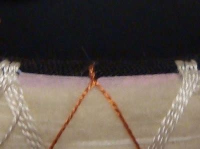 Image result for Initial Stitch Tutorial