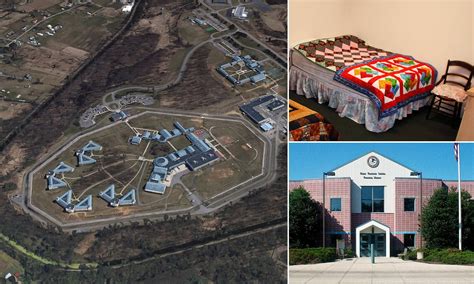 Eden Detention Center - The Prison Direct