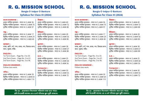 Image result for 3rd Class Syllabus