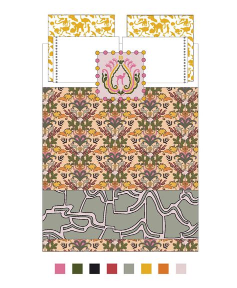 Image result for Digital Textile Designers