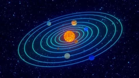 Downloadable Video Solar System 的图像结果