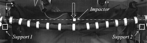 Image result for High Speed Capture Camera